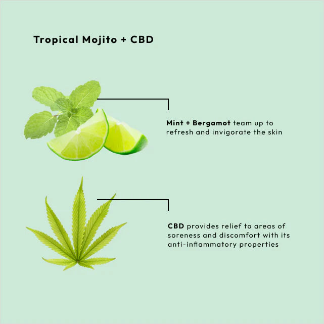Tropical Mojito Mint + CBD Massage Cream